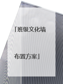 班级文化墙布置方案