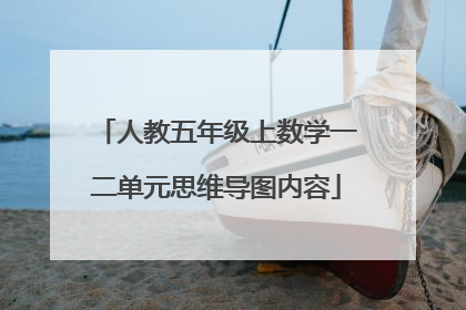 人教五年级上数学一二单元思维导图内容