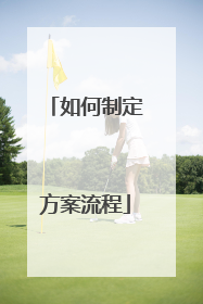 如何制定方案流程