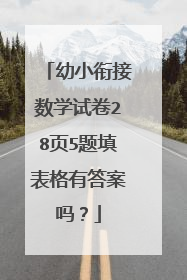 幼小衔接数学试卷28页5题填表格有答案吗？
