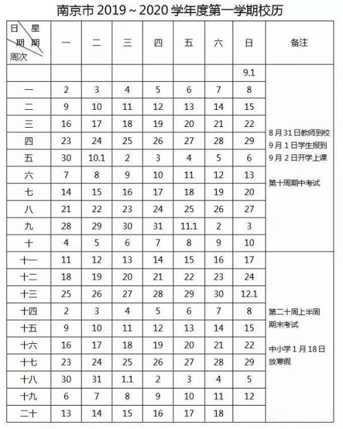 2020江苏南京中小学寒假放假时间安排