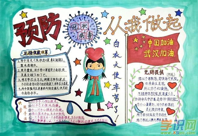 防控肺炎黑板报简单的_小学生肺炎黑板报大全