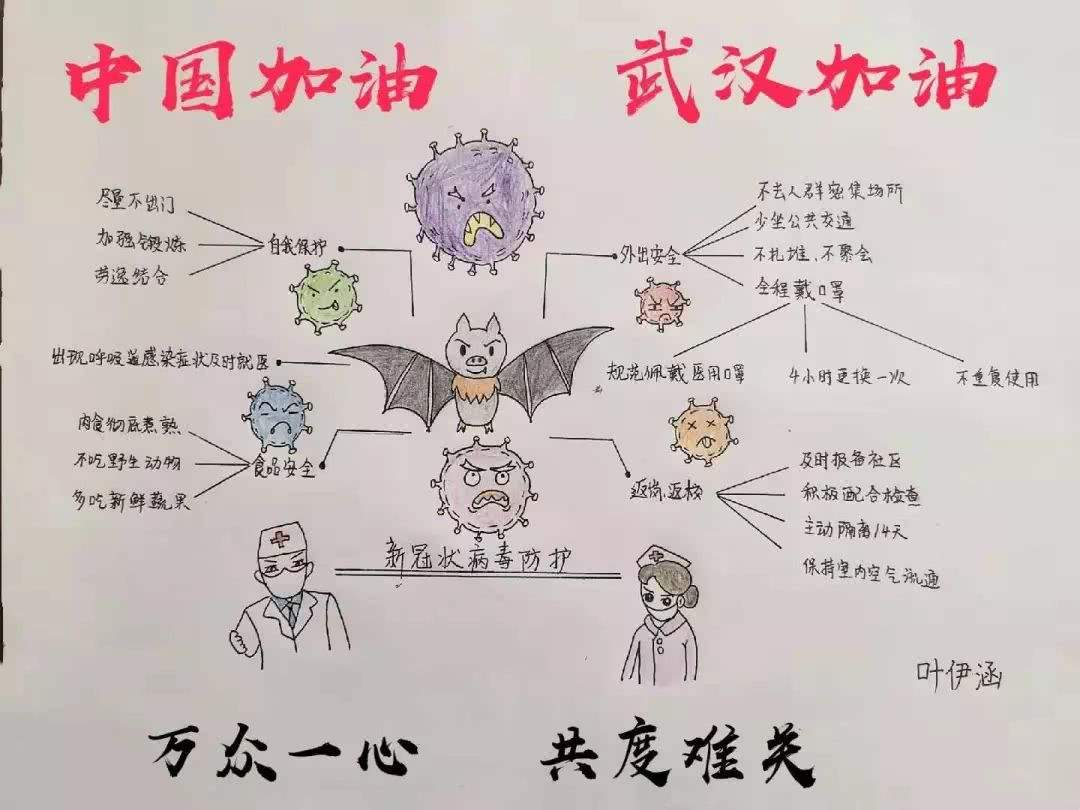 2020抗击冠状肺炎手抄报内容_新冠肺炎手抄报素材