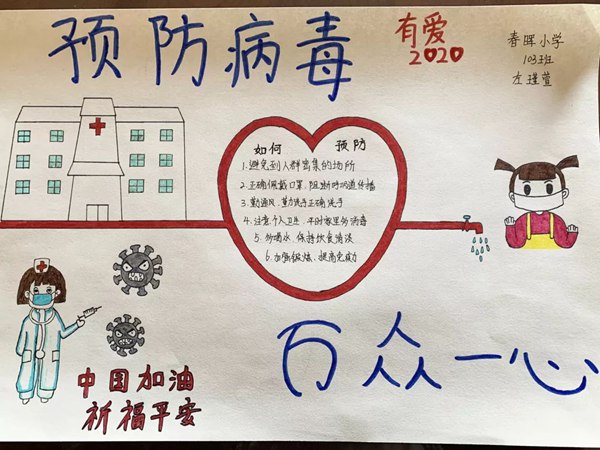 2020抗击新冠肺炎疫情小学生精美手抄报大全