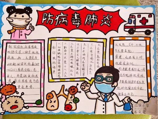 抗击新冠病毒疫情简单的手抄报2020