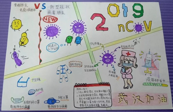 抗击新冠病毒疫情简单的手抄报2020