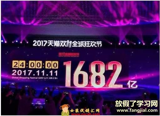 2020年天猫双11成交额1682亿元