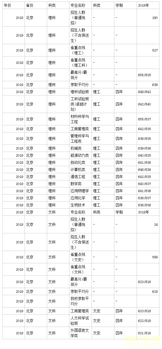搜狗截图21年03月18日1935_9.png