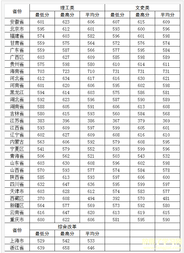 搜狗截图21年03月18日1923_3.png