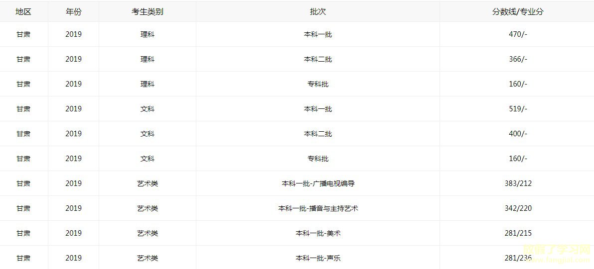 2019甘肃.jpg