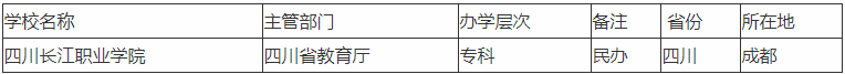 四川长江职业学院是大专吗地址在哪？学费多少钱一年有哪些专业？